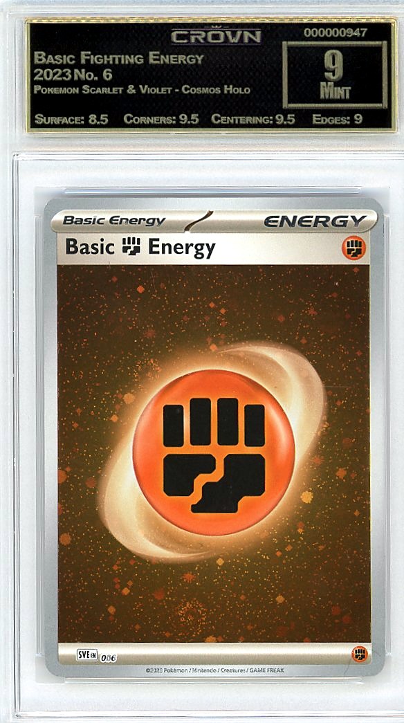 Basic Fighting Energy