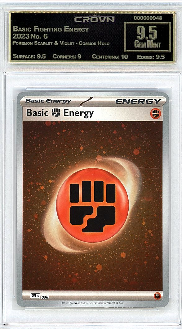 Basic Fighting Energy