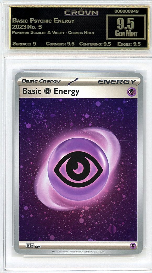 Basic Psychic Energy