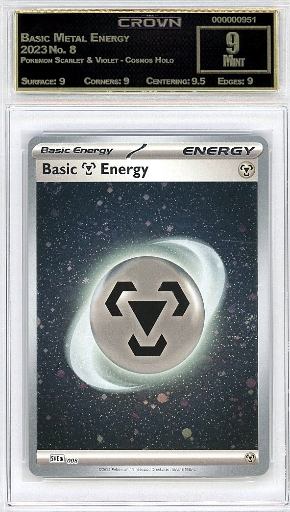 Basic Metal Energy