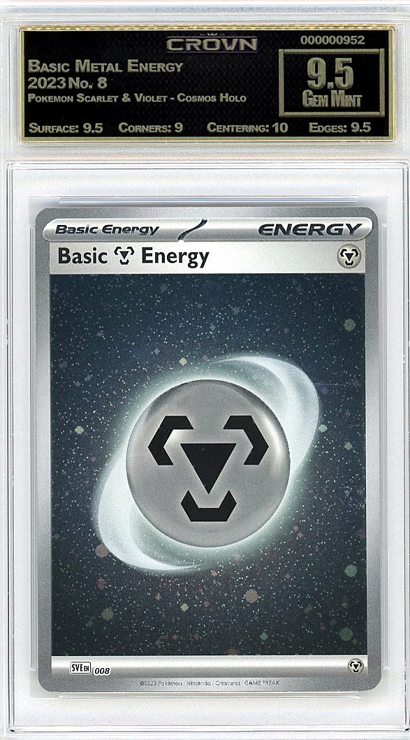 Basic Metal Energy