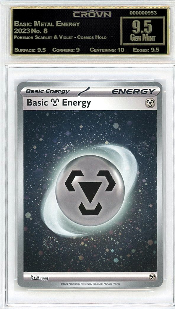 Basic Metal Energy