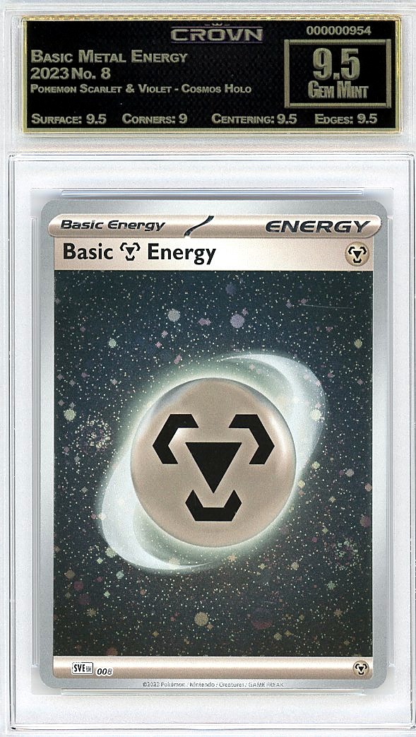 Basic Metal Energy