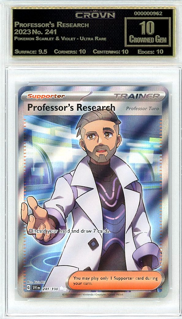 Professor's Research