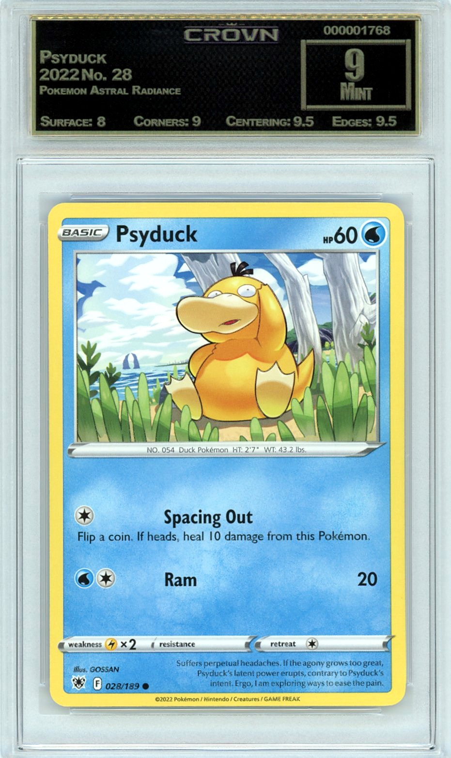 Psyduck