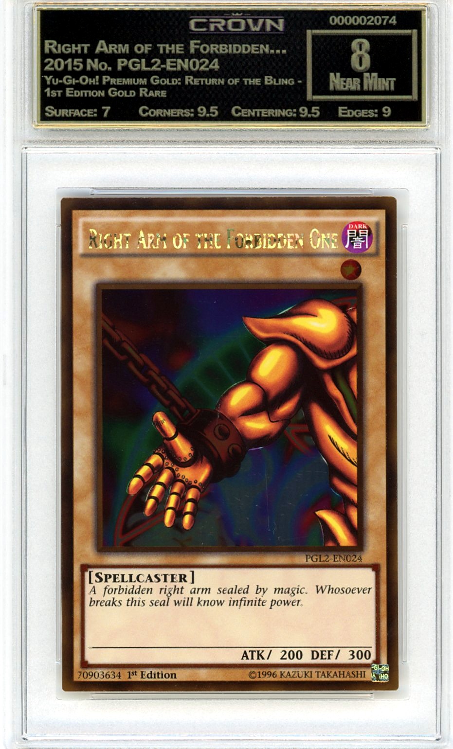 Right Arm of the Forbidden…