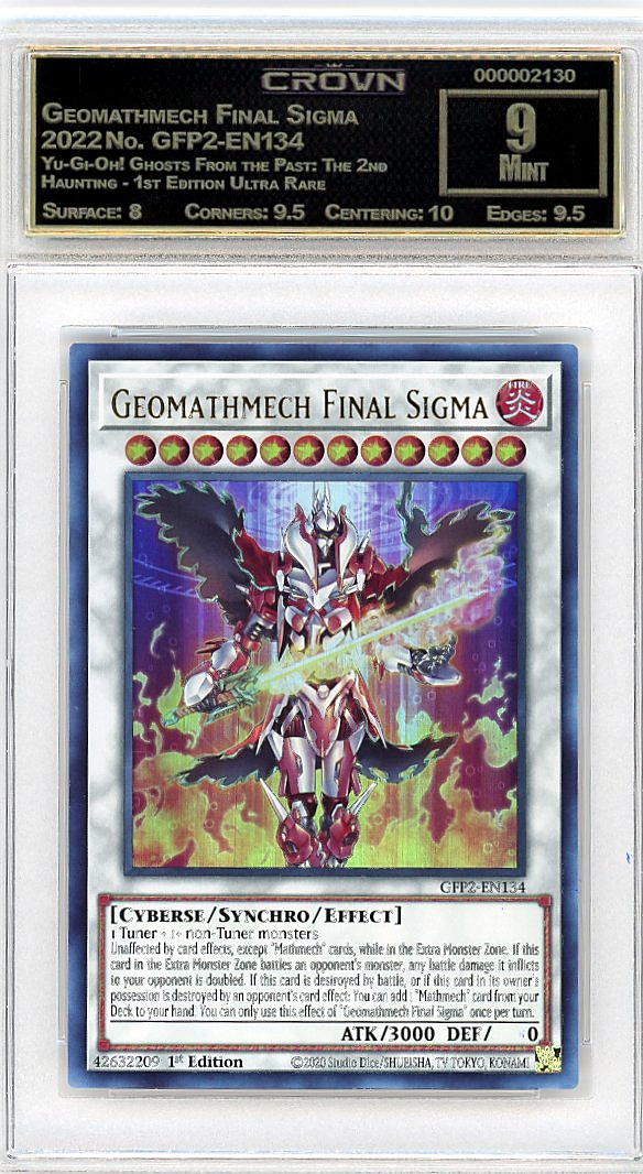 Geomathmech Final Sigma