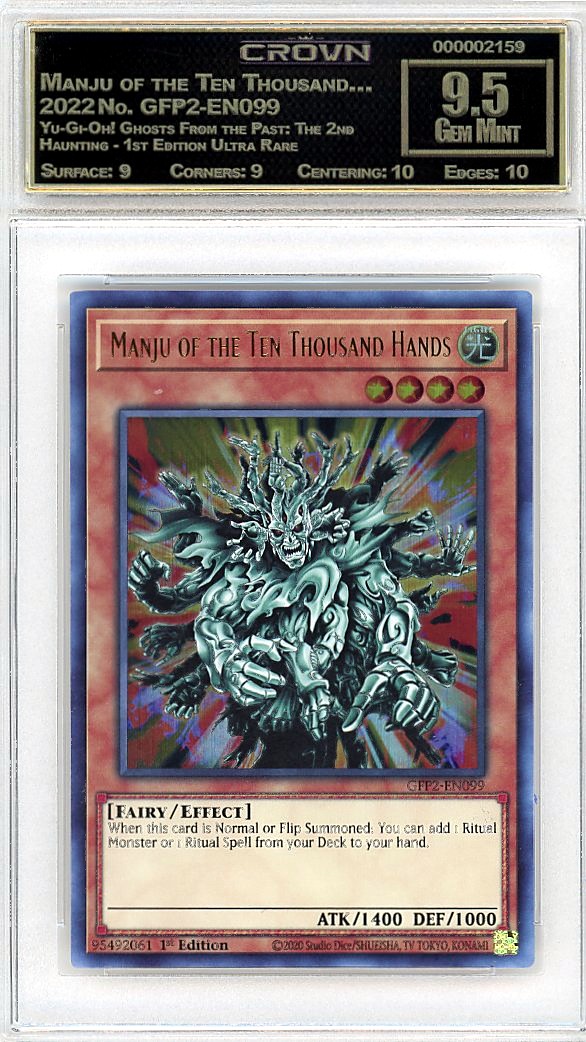 Manju of the Ten Thousand…