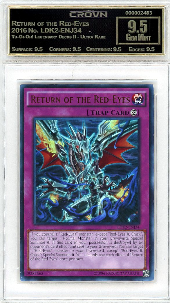 Return of the Red-Eyes