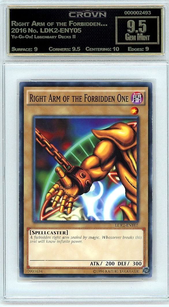 Right Arm of the Forbidden…