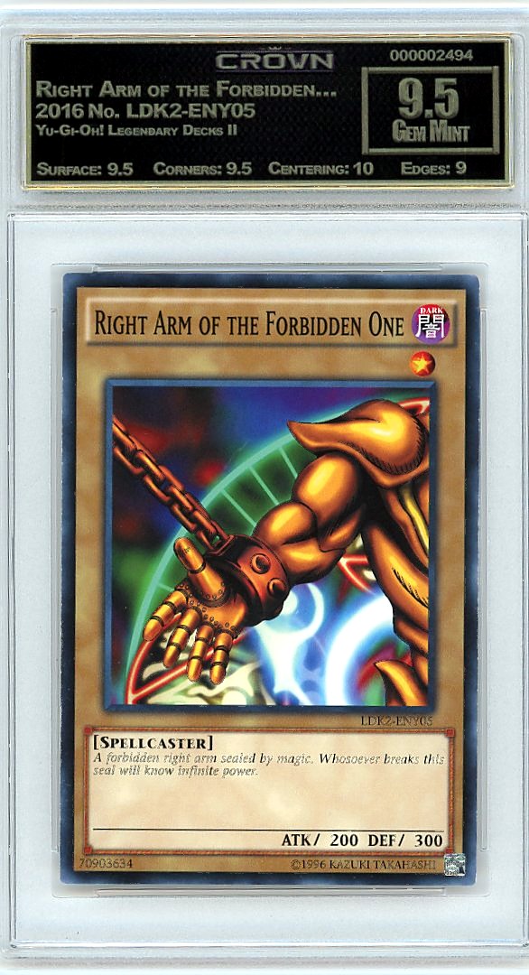 Right Arm of the Forbidden…