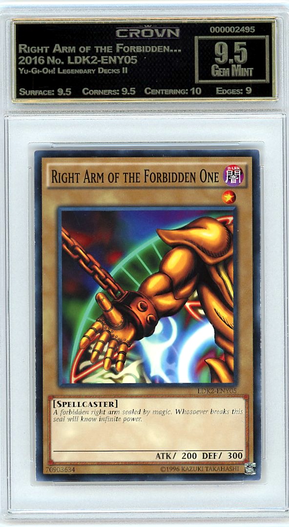 Right Arm of the Forbidden…