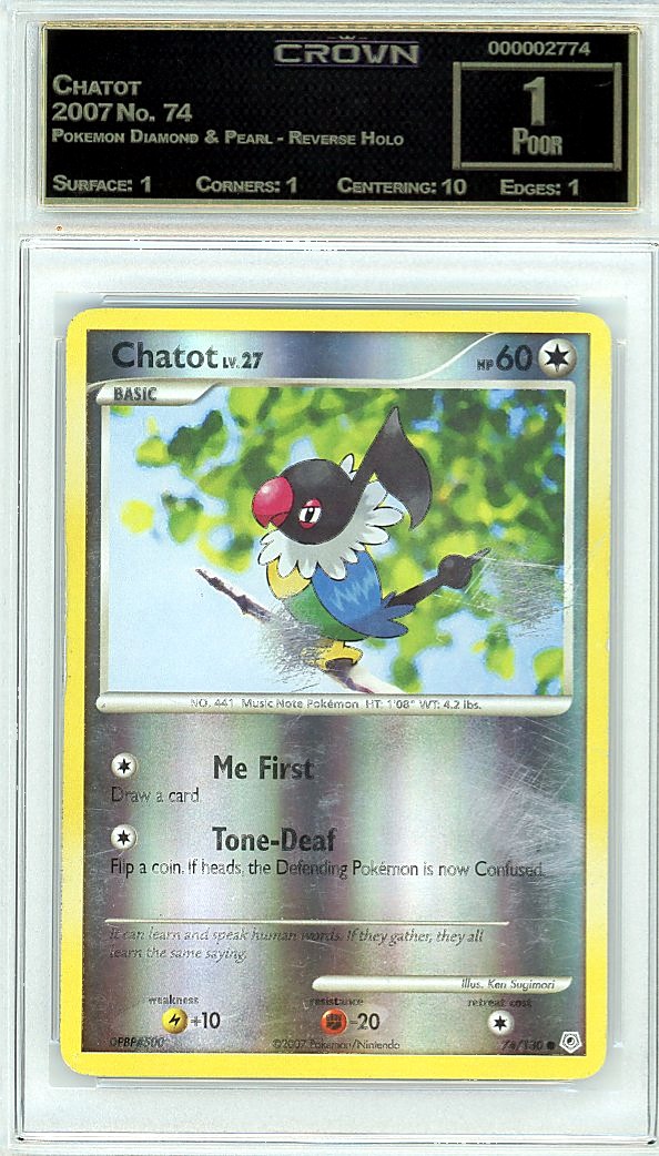 Chatot