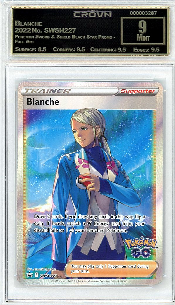 Blanche