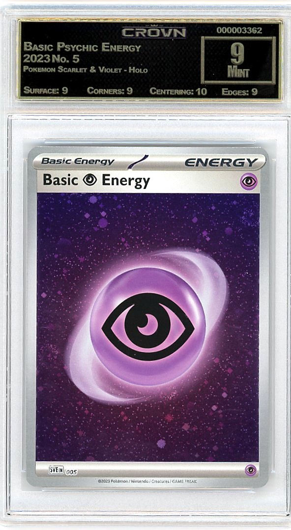 Basic Psychic Energy