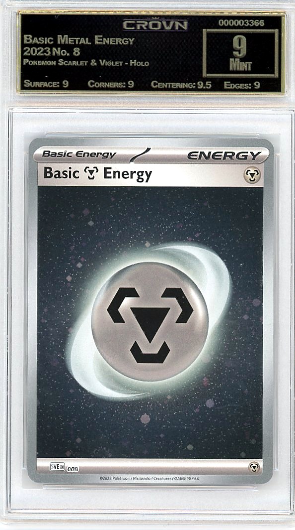 Basic Metal Energy
