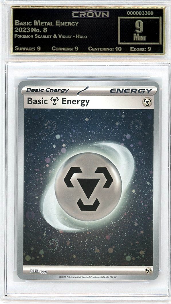 Basic Metal Energy