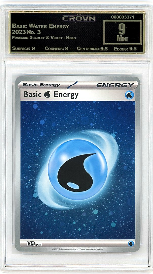 Basic Water Energy