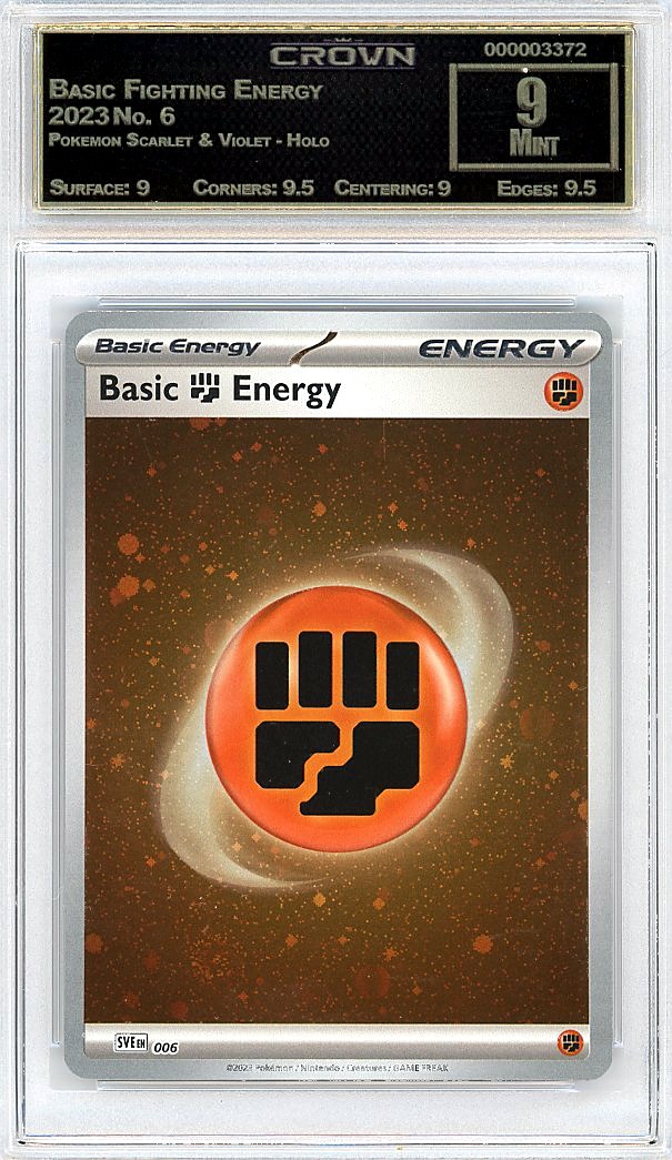 Basic Fighting Energy