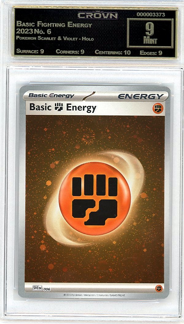 Basic Fighting Energy