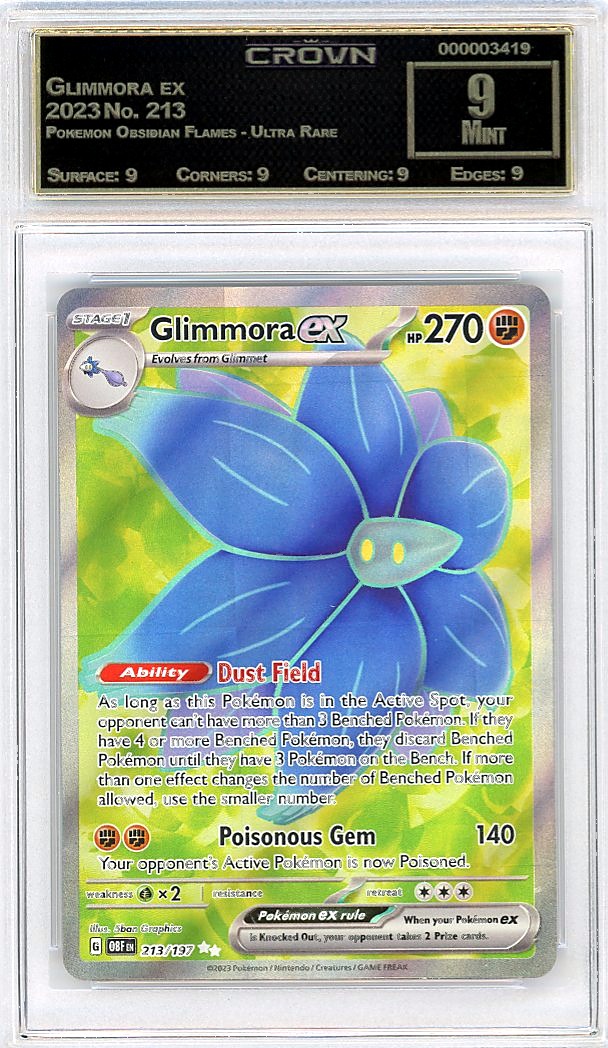 Glimmora ex