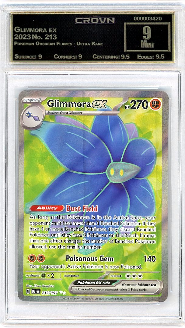Glimmora ex