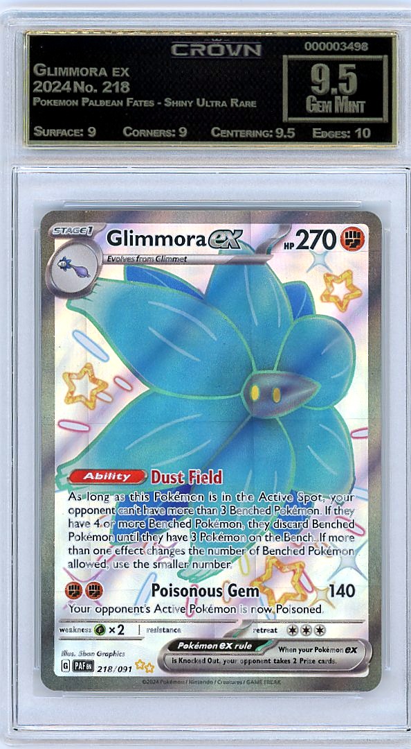 Glimmora ex