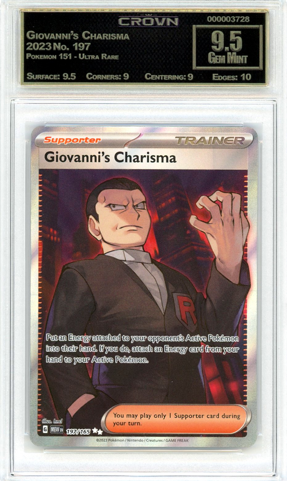 Giovanni's Charisma