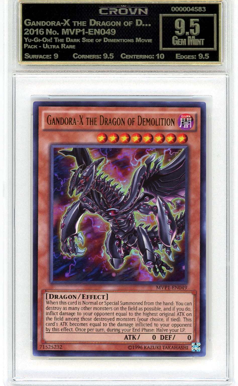 Gandora-X the Dragon of D…