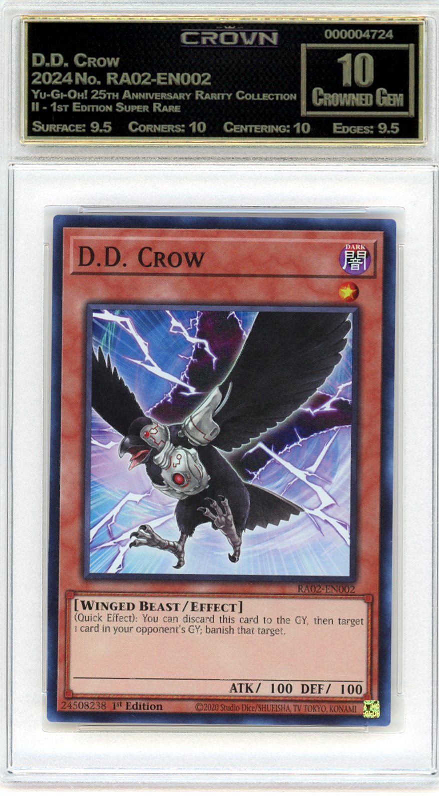 D.D. Crow