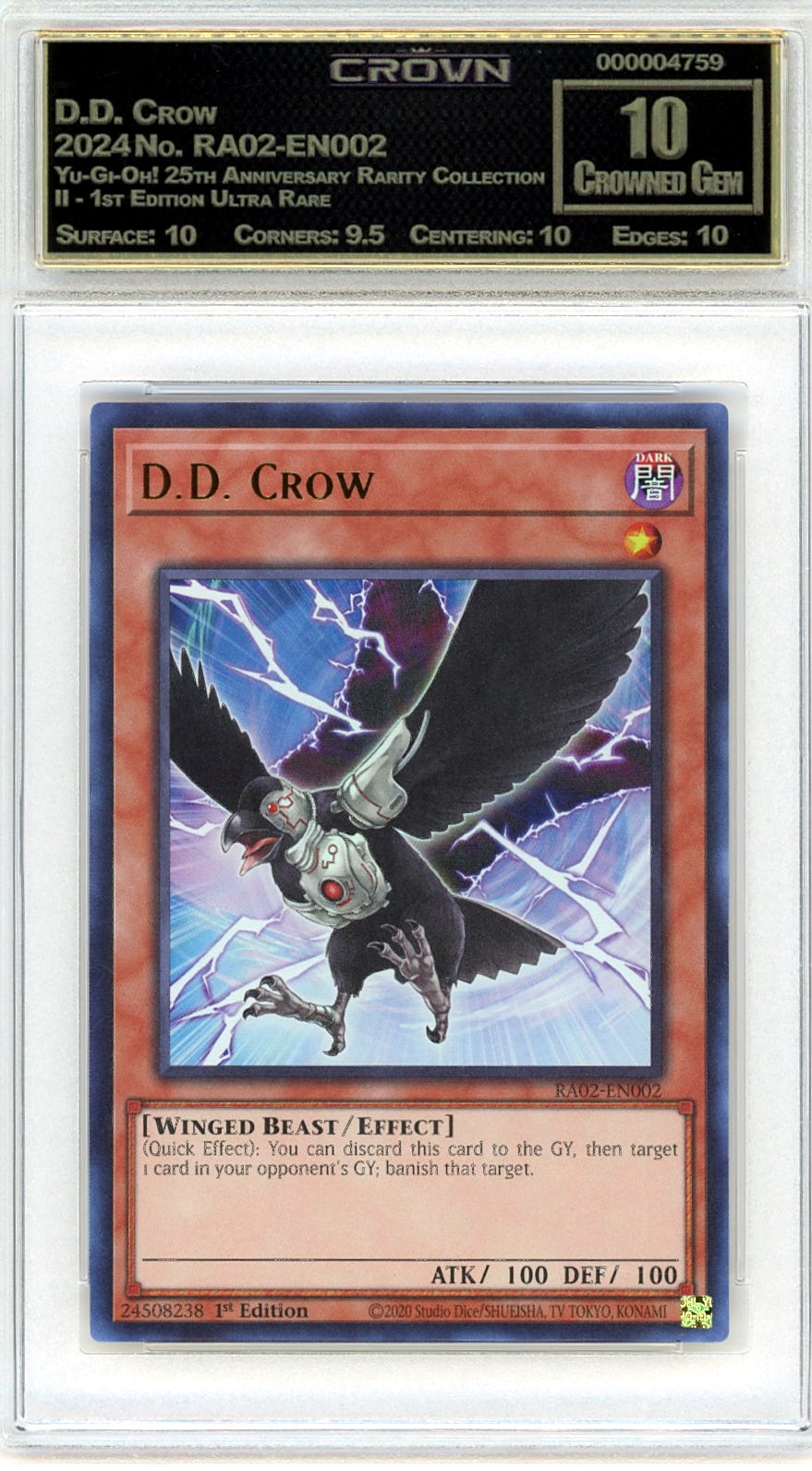 D.D. Crow