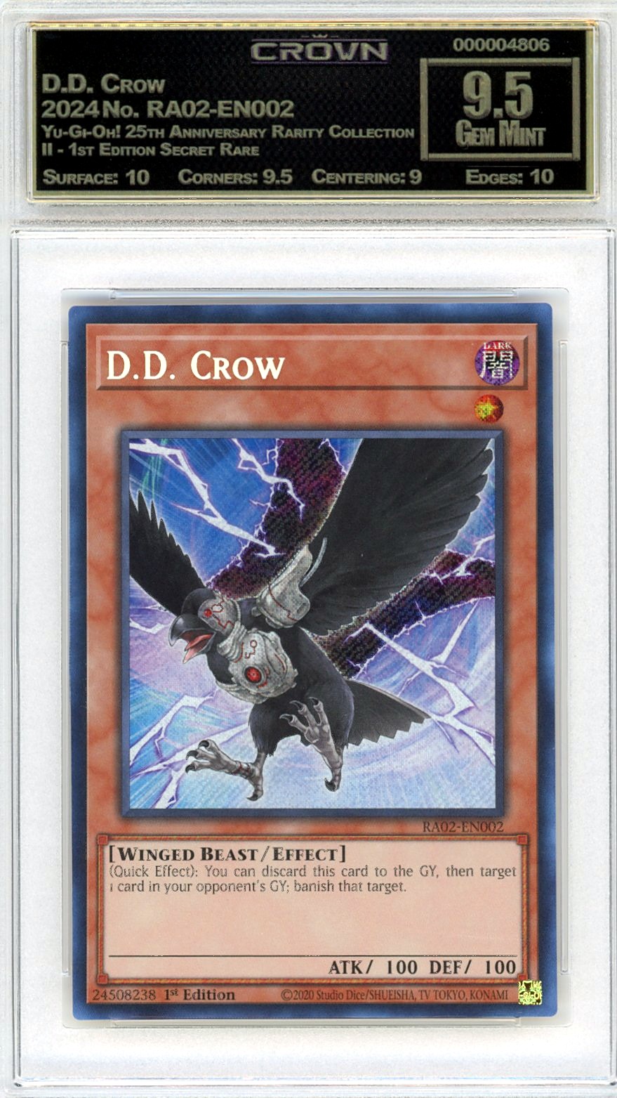 D.D. Crow