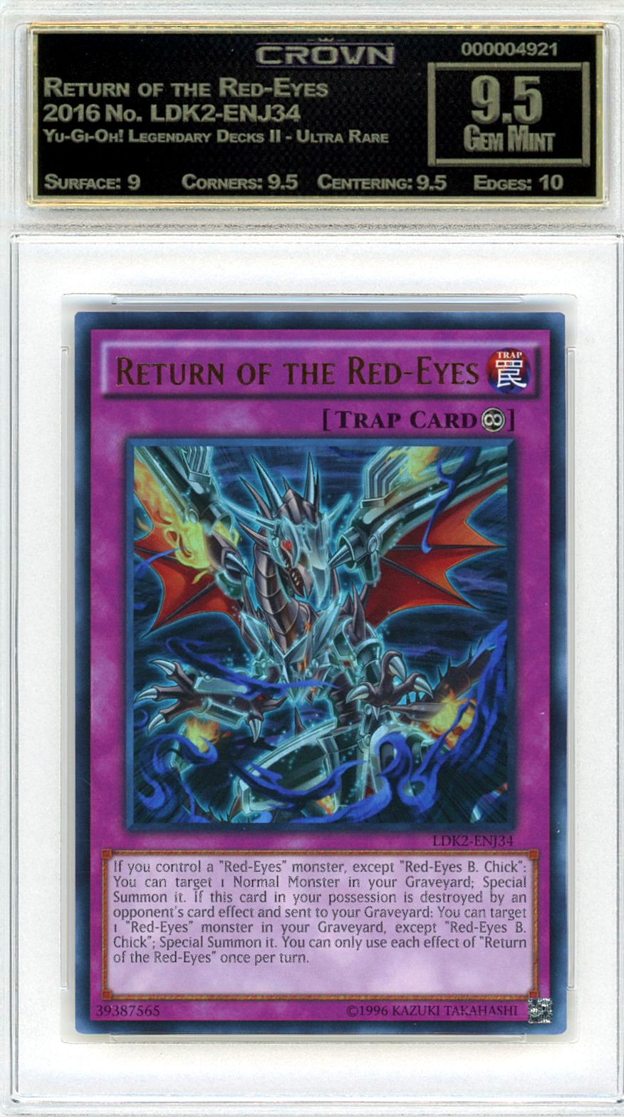 Return of the Red-Eyes