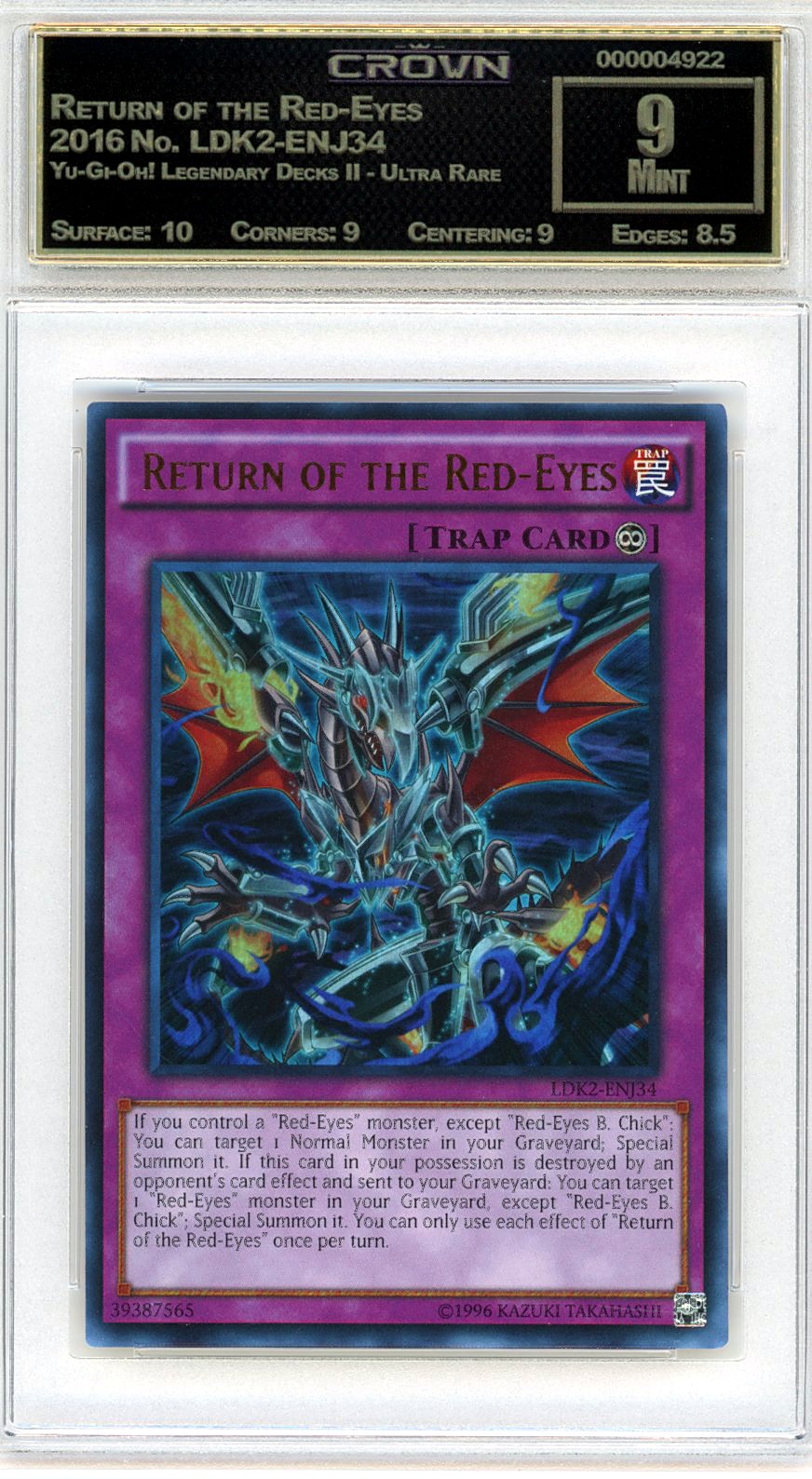 Return of the Red-Eyes