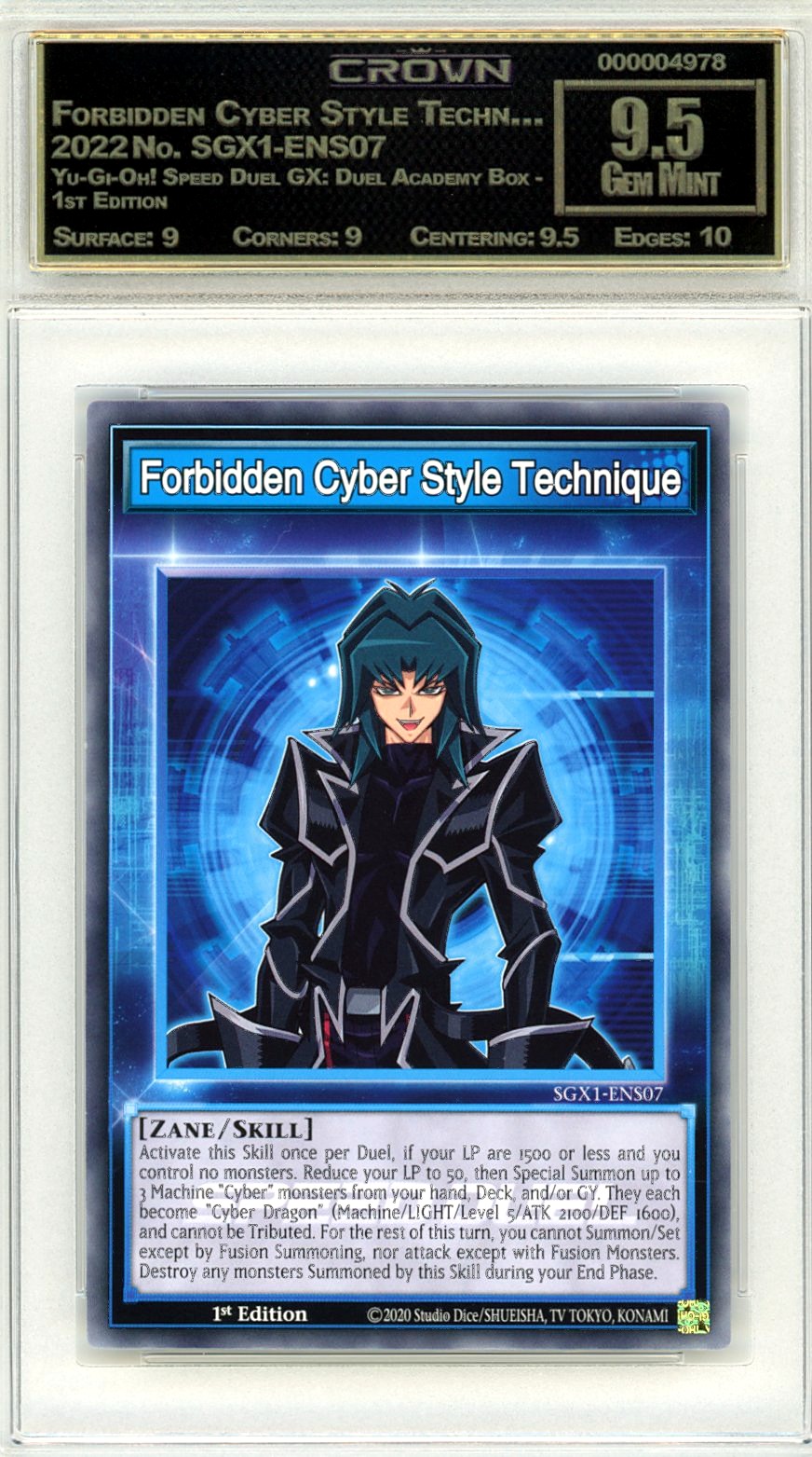 Forbidden Cyber Style Techn…