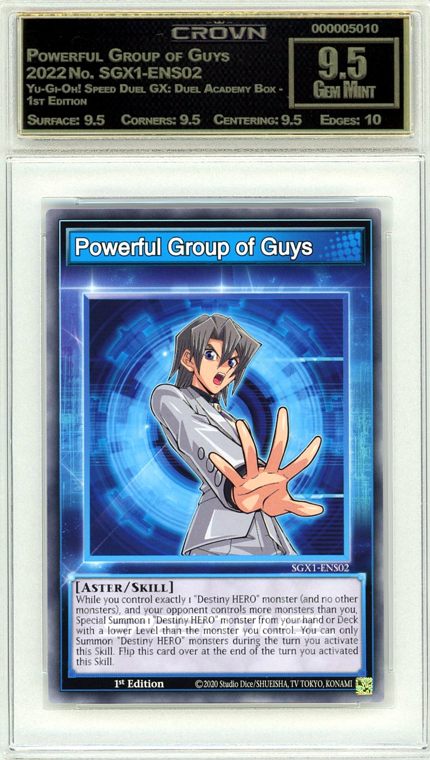 Powerful Group of Guys