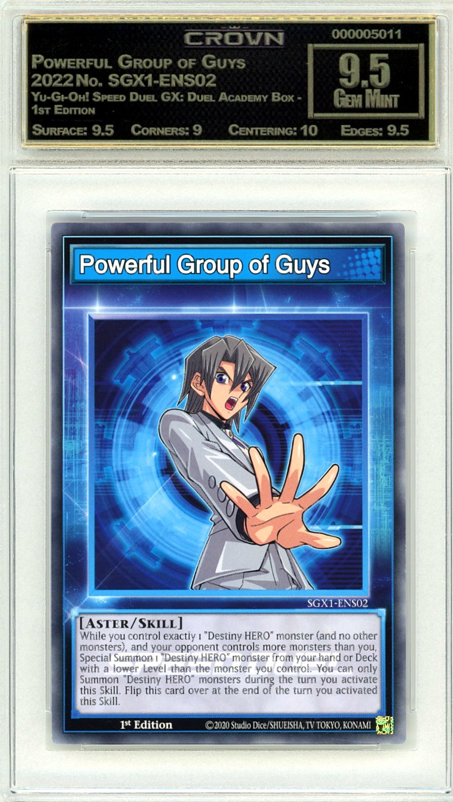 Powerful Group of Guys