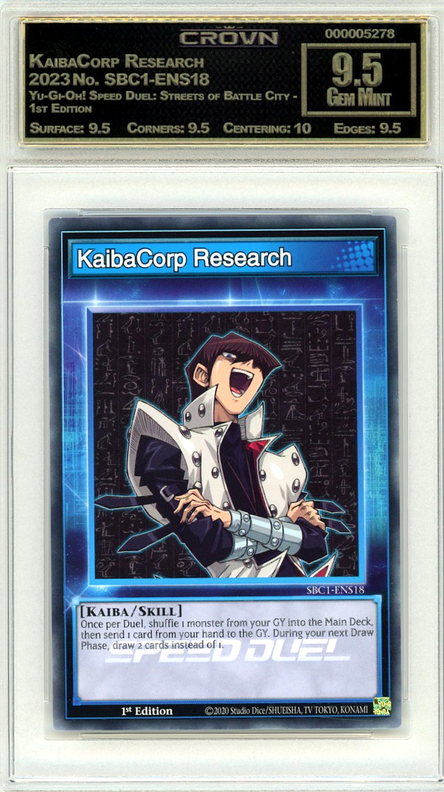 KaibaCorp Research