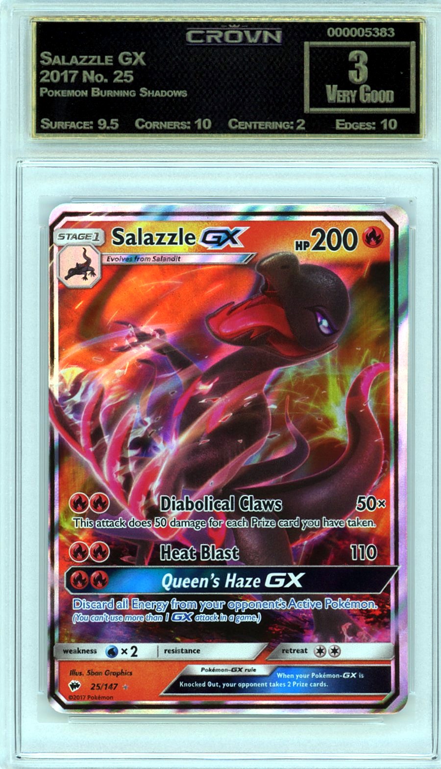 Salazzle GX