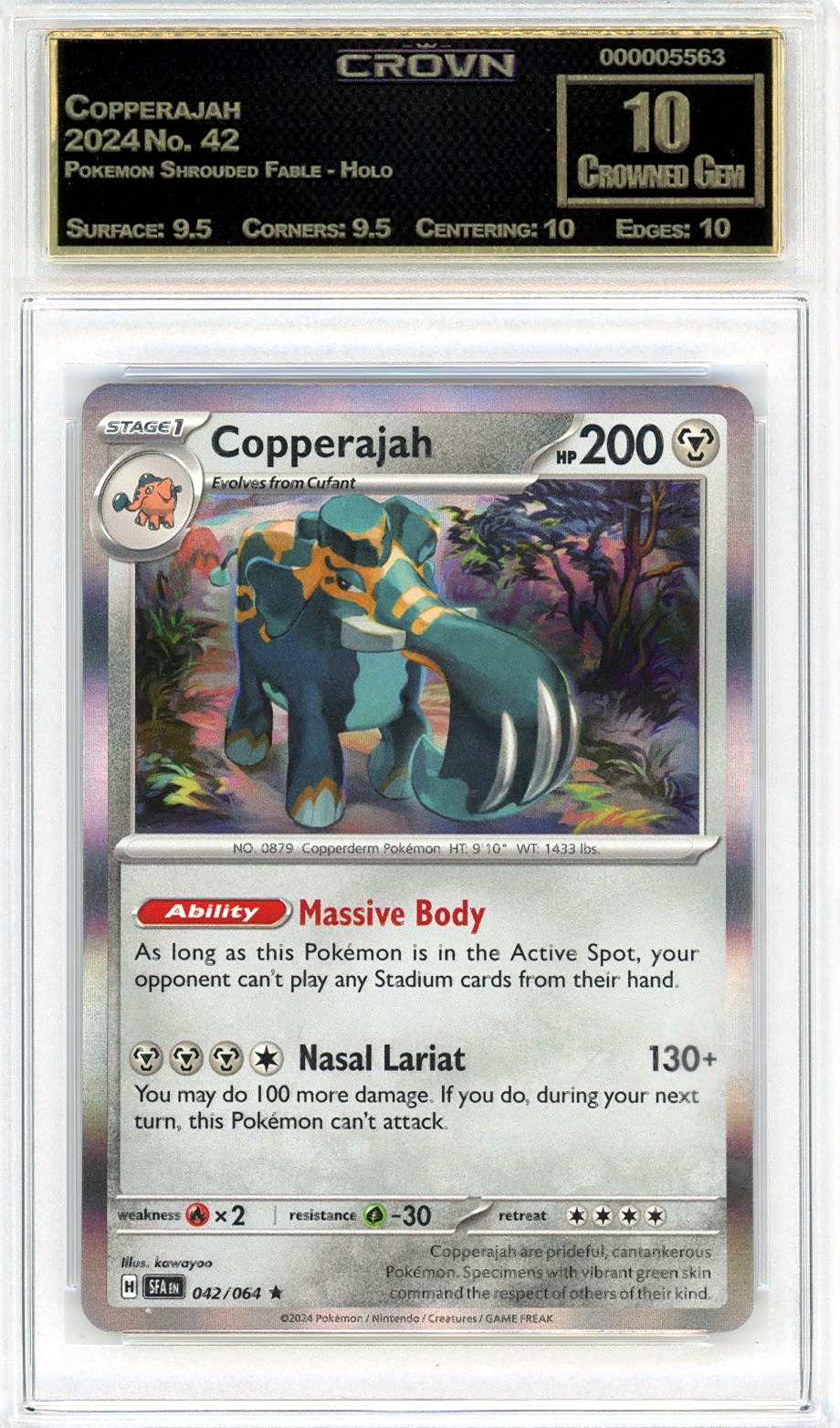 Copperajah