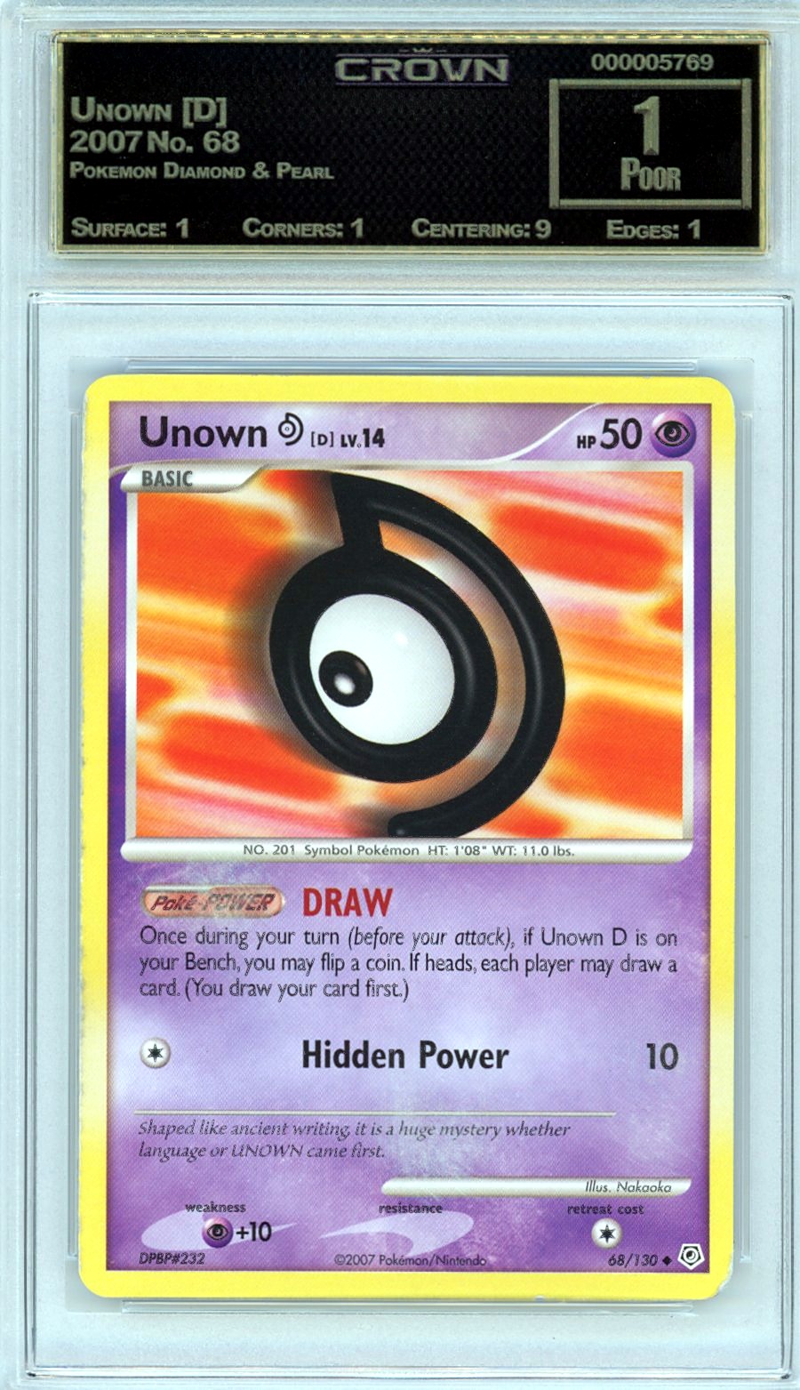 Unown [D]