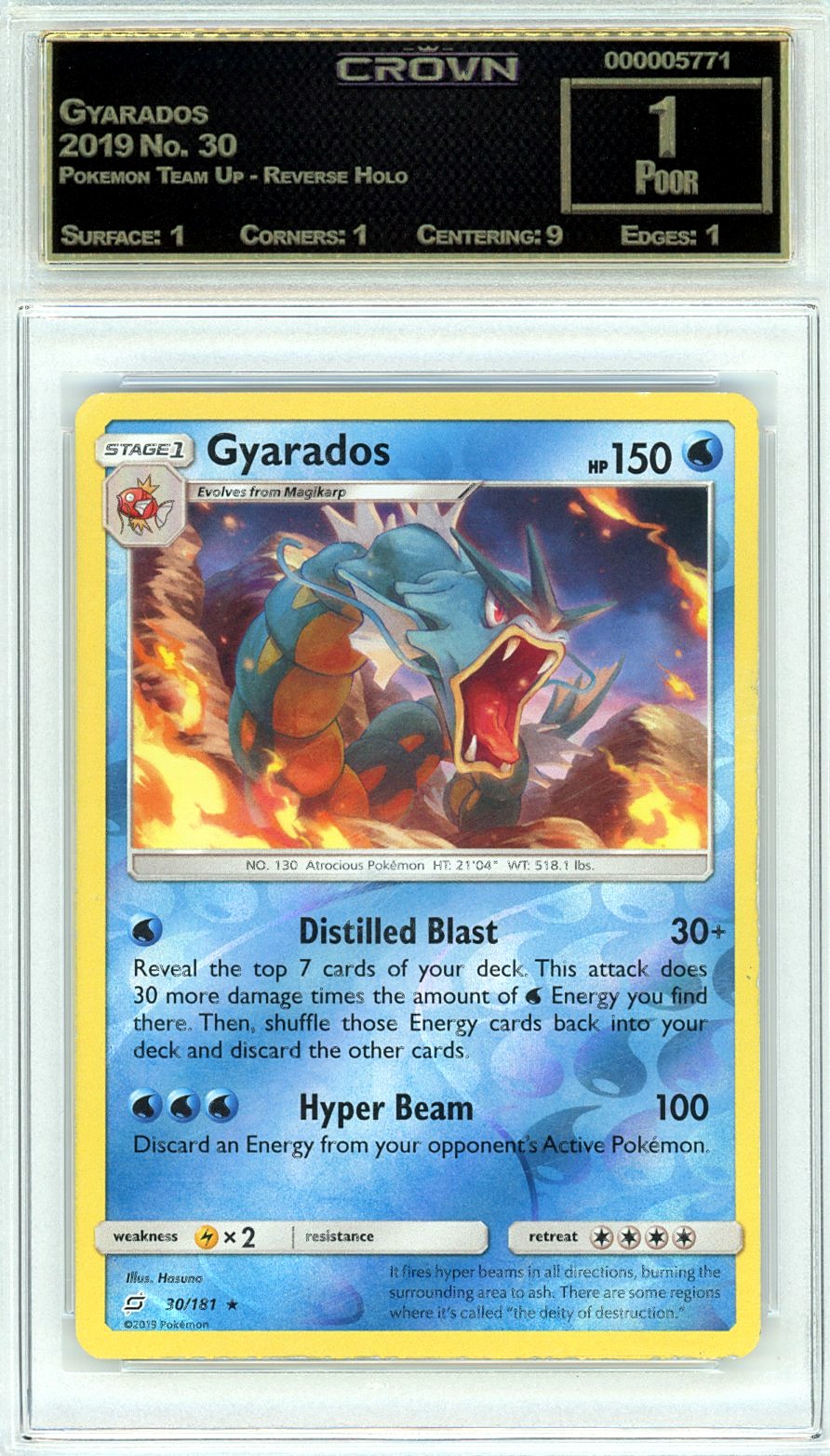 Gyarados