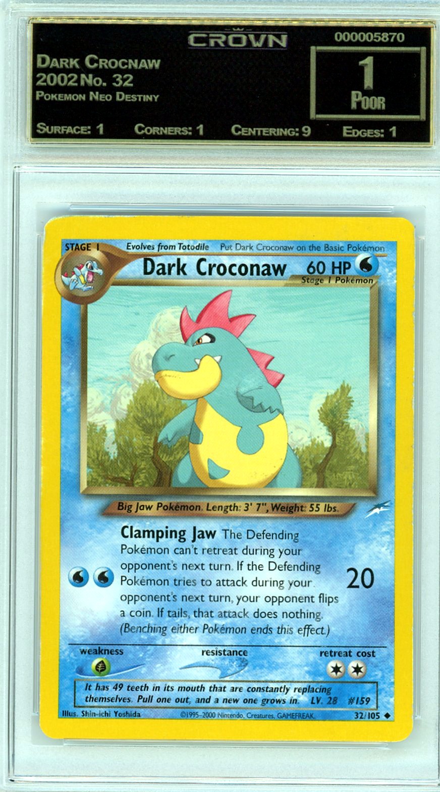 Croconaw