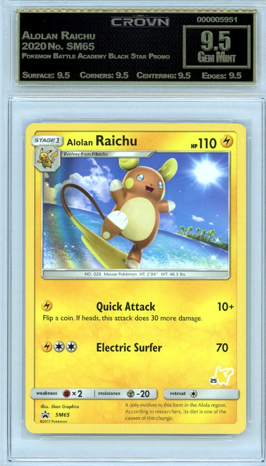 Alolan Raichu