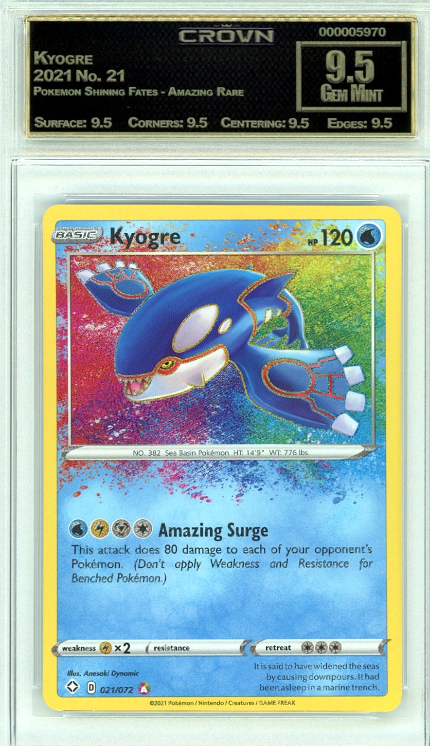 Kyogre