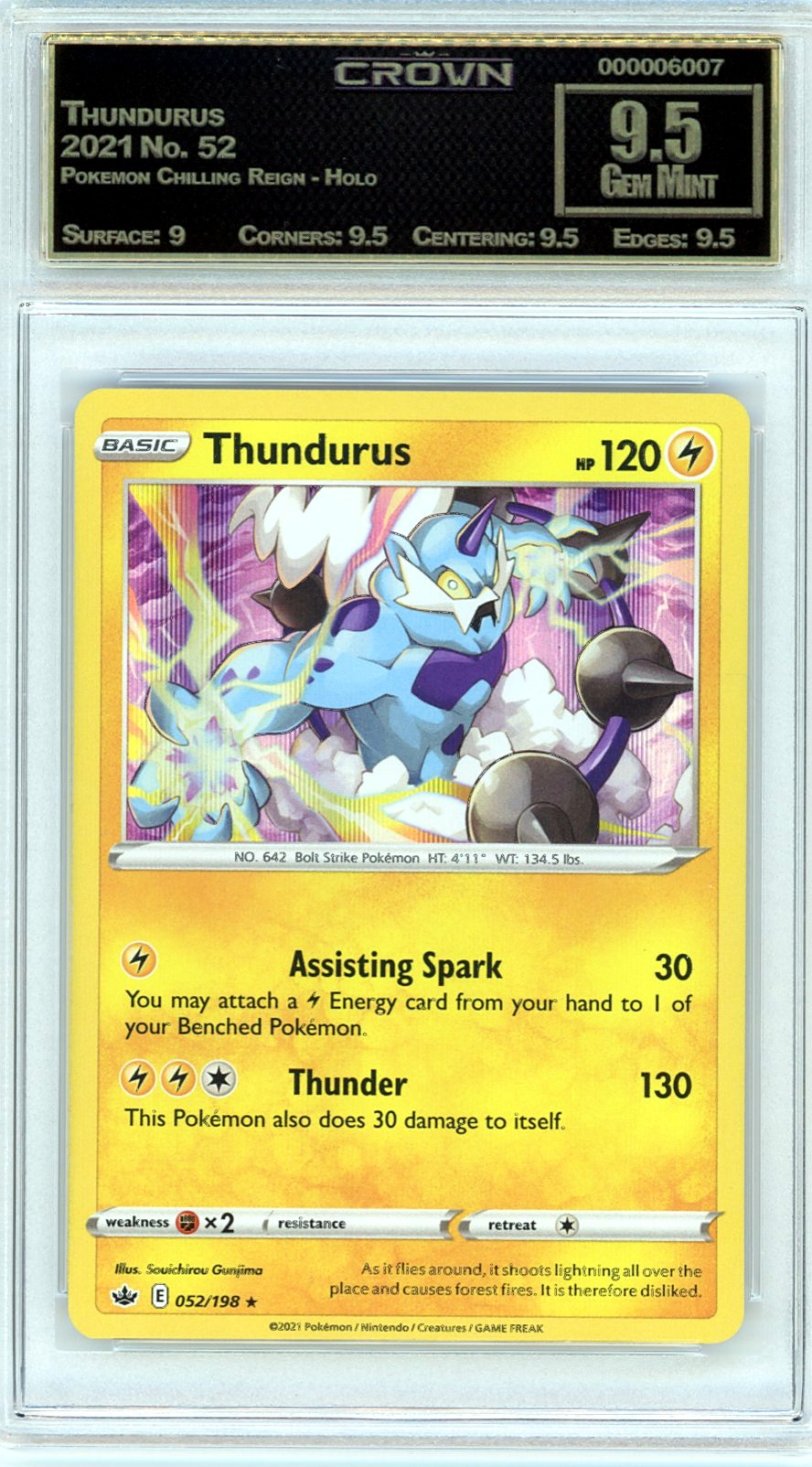 Thundurus