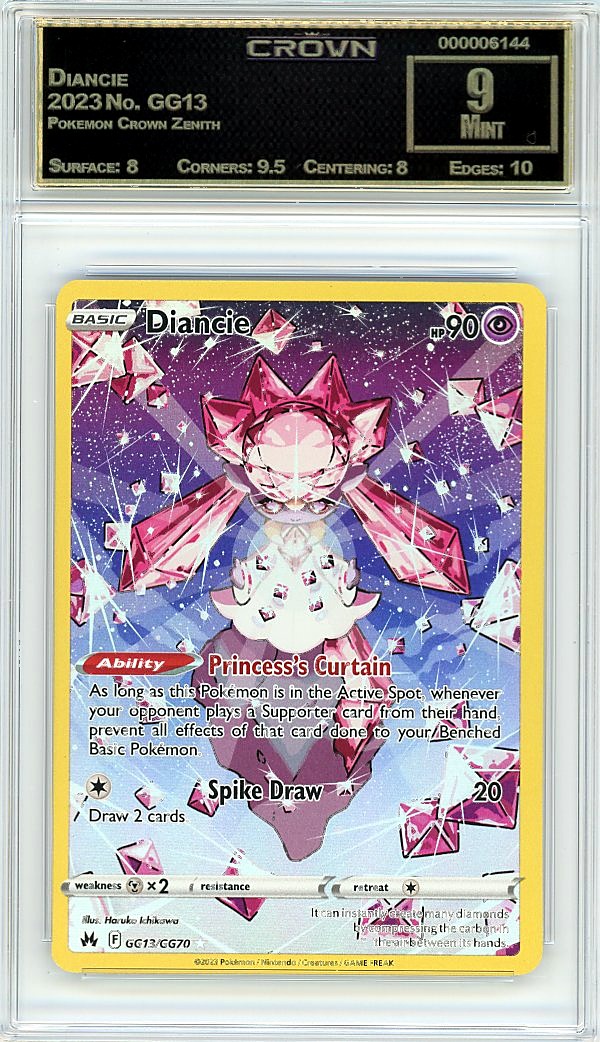 Diancie