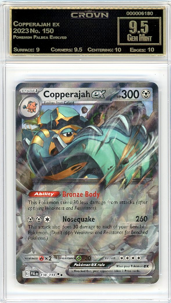 Copperajah ex