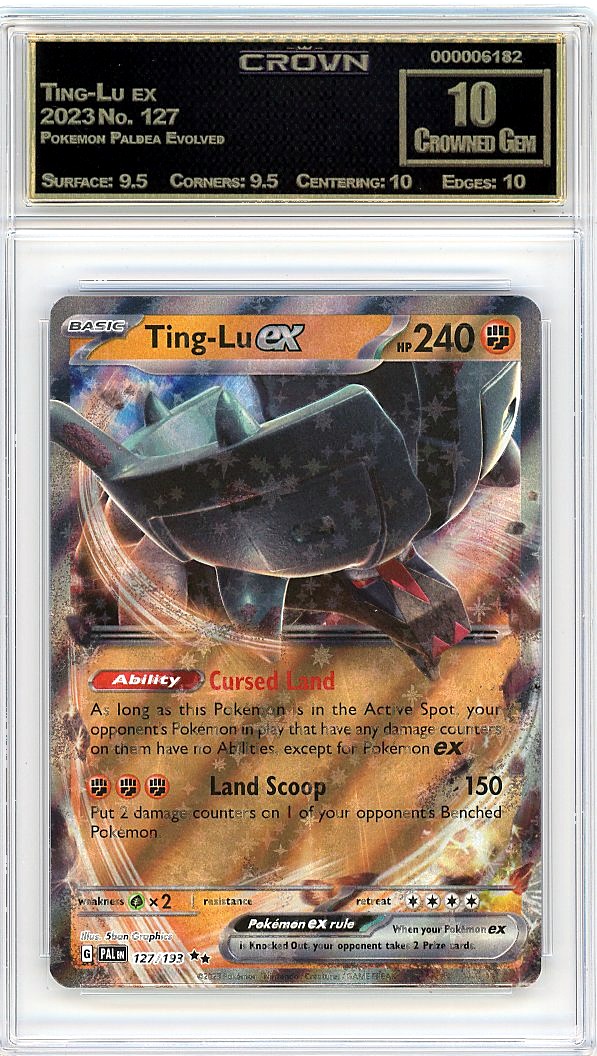 Ting-Lu ex