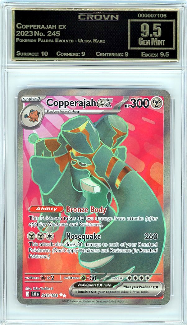 Copperajah ex